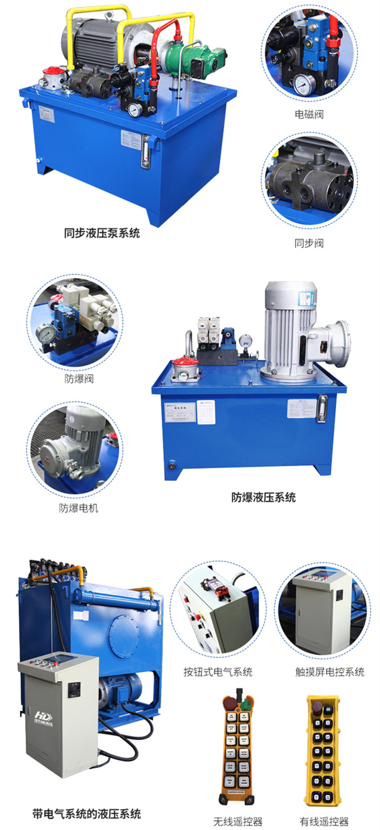 1588300091486601.jpg 漢力達(dá)非標(biāo)液壓系統(tǒng)功能配置.jpg