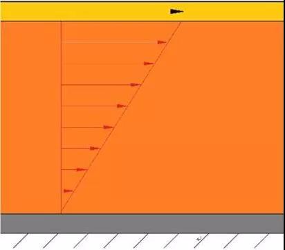 1616651743698481.jpg 液壓油運(yùn)動(dòng)粘度.jpg